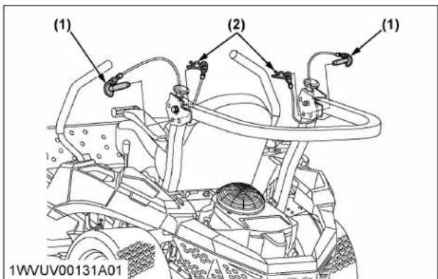 KUBOTA Z252KH - Avertissement - 1