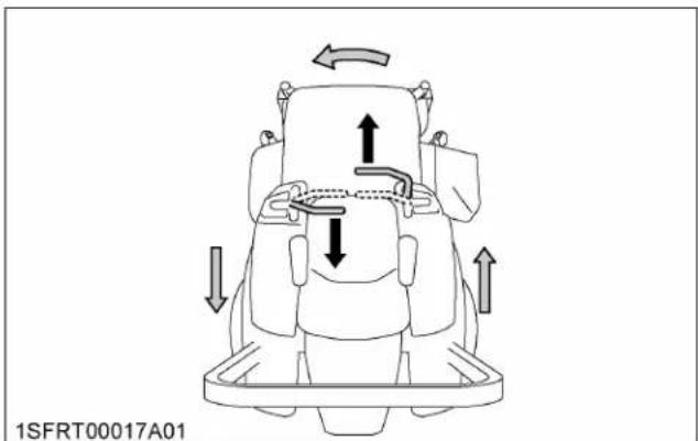 KUBOTA Z252KH - Virage serré (zéro) à gauche : - 1