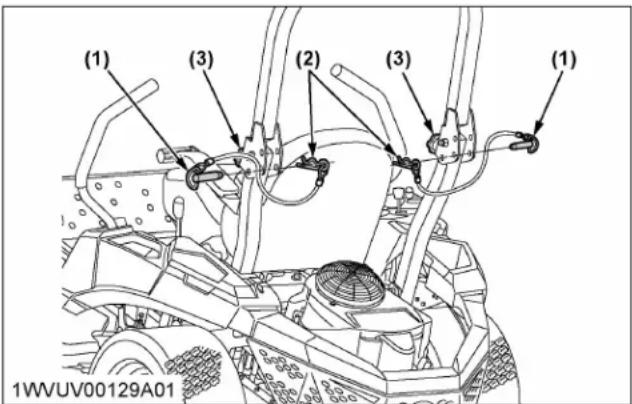 KUBOTA Z252KH - Attention - 1