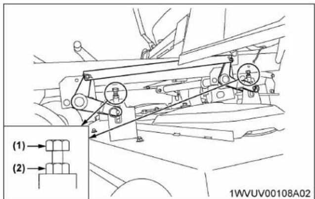 KUBOTA Z252KH - Important: - 1