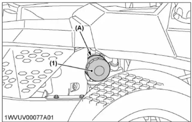 KUBOTA Z252KH - Avertissement - 1