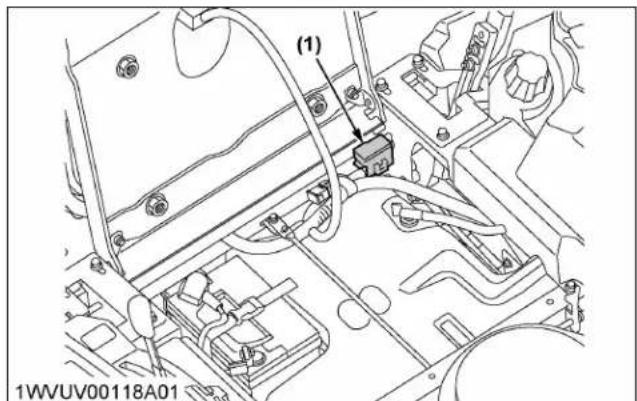 KUBOTA Z252KH - Important: - 1
