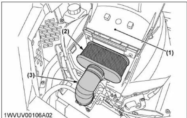 KUBOTA Z252KH - Remplacement de l'élément papier de filtre à air (Z242KW, Z252KW) - 2