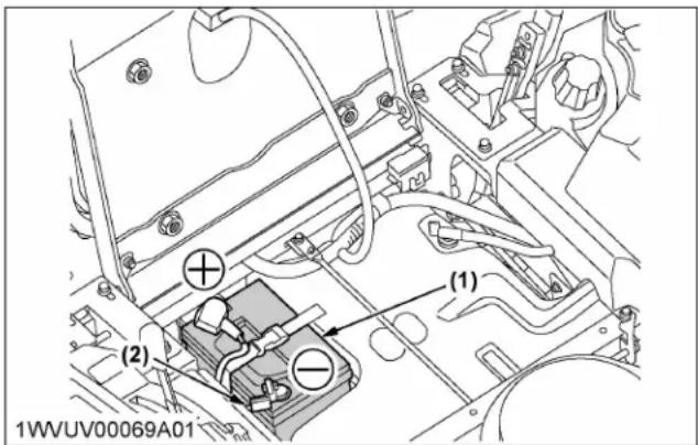KUBOTA Z252KH - Remisage - 1