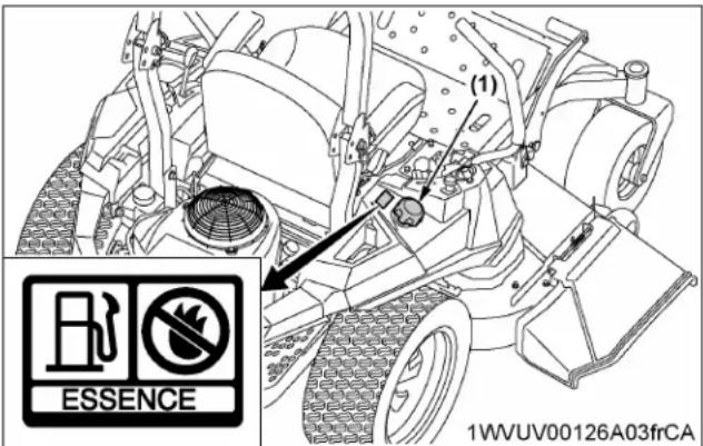 KUBOTA Z252KH - Avertissement - 2
