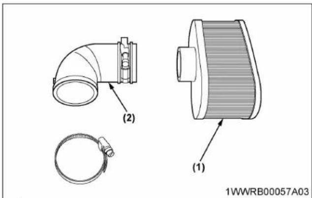 KUBOTA Z252KH - Remplacement de l'élément papier de filtre à air (Z242KW, Z252KW) - 3