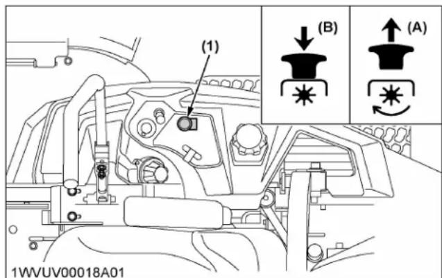 KUBOTA Z252KH - Interrupteur de PDF - 1