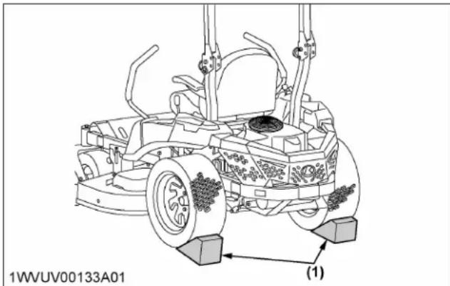 KUBOTA Z252KH - Avertissement - 1
