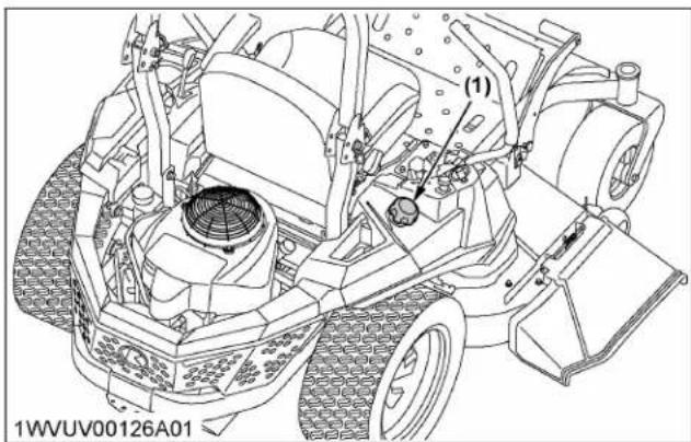 KUBOTA Z252KW - Conseils de sécurité - 1