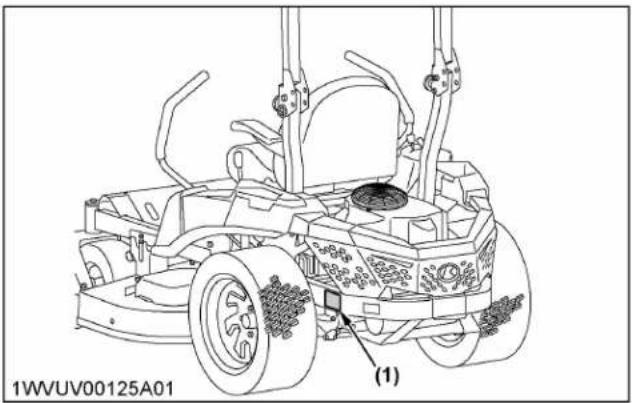KUBOTA Z252KW - Pour éviter des blessures sérieuses: - 3