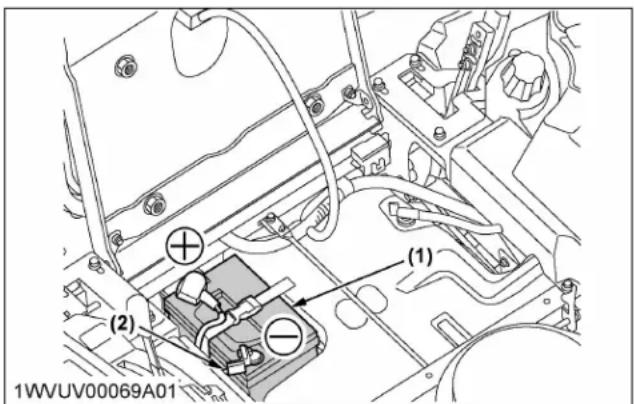 KUBOTA Z252KW - Remisage - 1