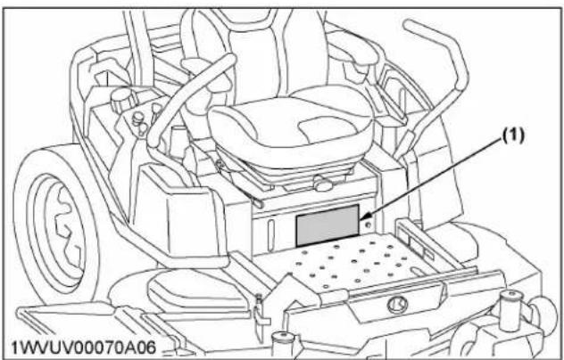 KUBOTA Z252KW - Étiquettes de sécurité - 1