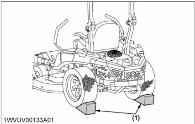KUBOTA Z252KW - Avertissement - 1