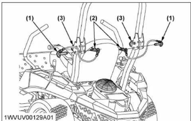 KUBOTA Z252KW - Repliage de la ROPS - 1