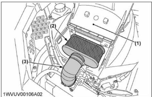 KUBOTA Z252KW - Nettoyage de l'élément papier de filtre à air (Z242KW, Z252KW) - 2