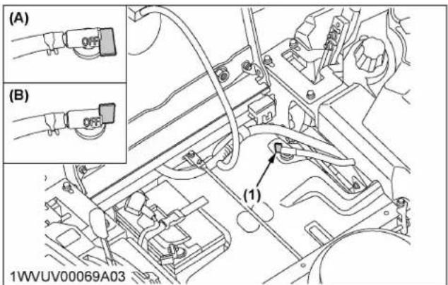KUBOTA Z252KW - Important: - 1
