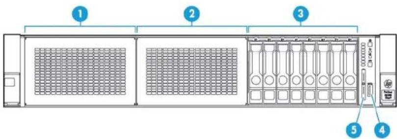 HP ScanJet 5000 s4 - Composants du panneau avant - 1