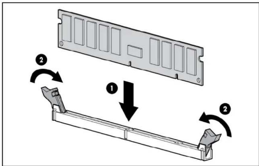 HP ScanJet 5000 s4 - Installation d'un module DIMM - 1