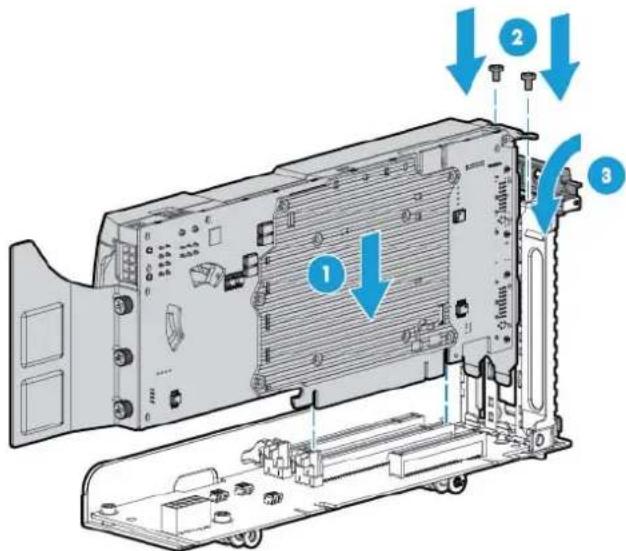 HP ScanJet 5000 s4 - Kit d'activation GPU - 7