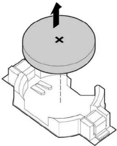 HP ScanJet 5000 s4 - Remplacement de la pile - 2