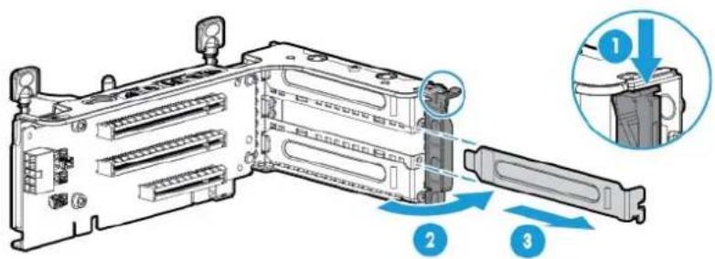 HP ScanJet 5000 s4 - Ports de carte d'extension HP 12G SAS - 5