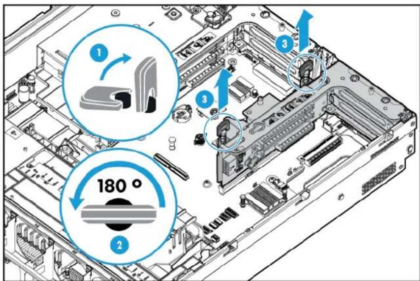 HP ScanJet 5000 s4 - Ports de carte d'extension HP 12G SAS - 4