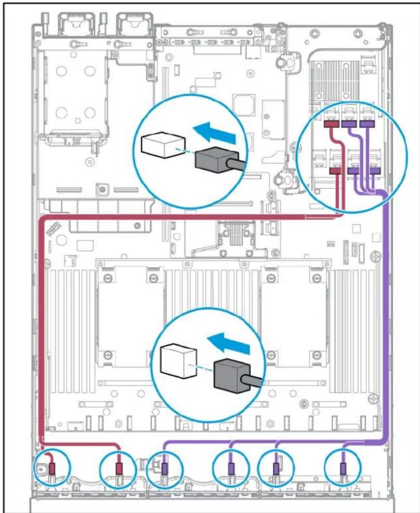 HP ScanJet 5000 s4 - Option de cage avant de huit baies de lecteur SFF pour baie 1 - 7