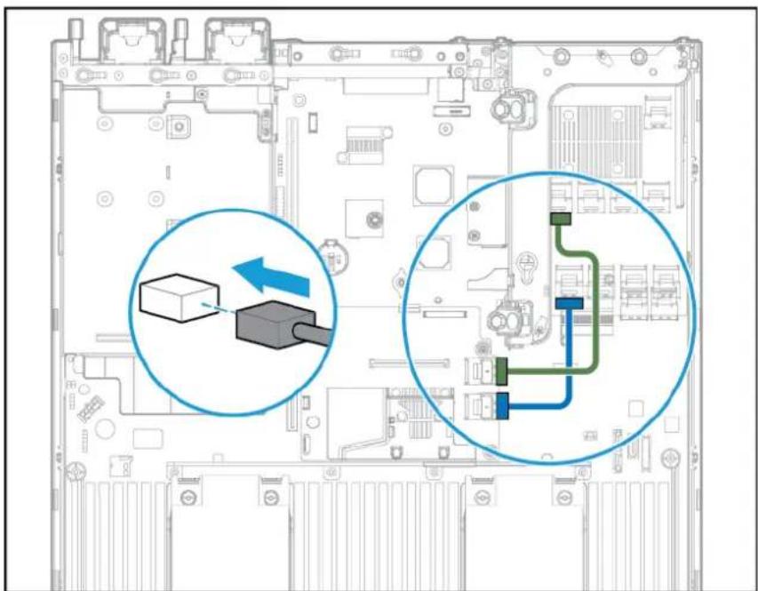 HP ScanJet 5000 s4 - Ports de carte d'extension HP 12G SAS - 8