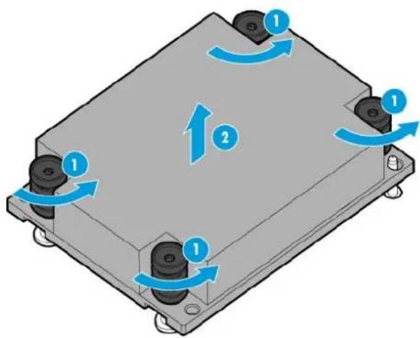 HP ScanJet 5000 s4 - Kit d'activation GPU - 3