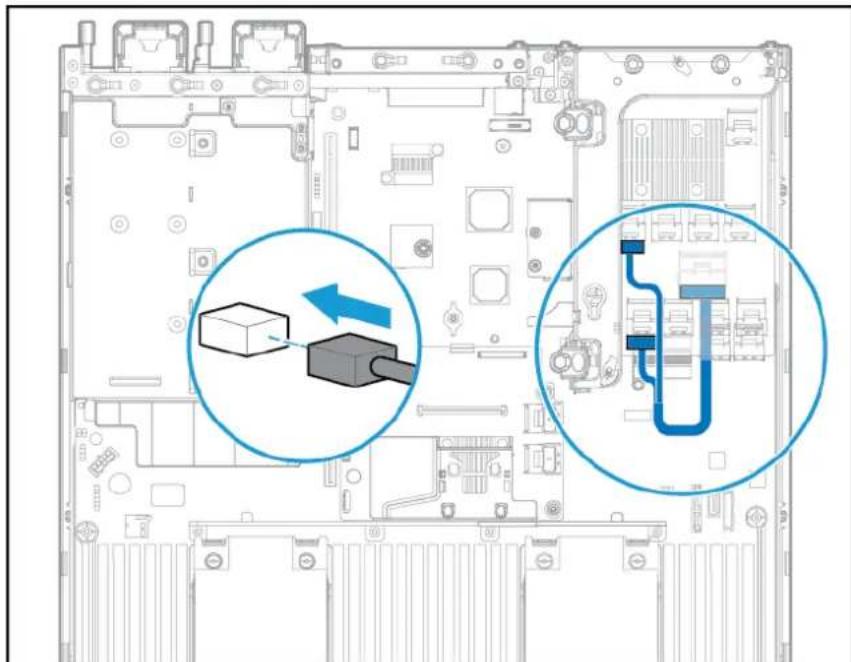 HP ScanJet 5000 s4 - Ports de carte d'extension HP 12G SAS - 9