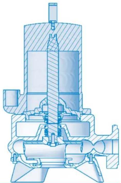 Sanibroyeur Sanipump ZPG 71 - Anexo C : Dibujo seccional y listado de piezas de recambio de la bomba - 1