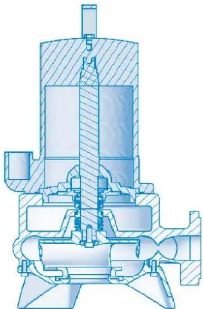 Sanibroyeur Sanipump ZPG 71 - Anexo C : Desenho seccional e lista de peças sobressalentes - 1