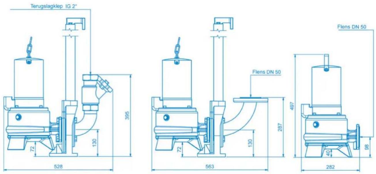 Sanibroyeur Sanipump ZPG 71 - TECHNISCHE WIJZIGINGEN - 2