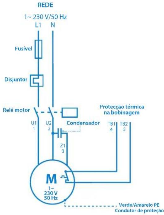 Sanibroyeur Sanipump ZPG 71 - Sistema elétrico - 3