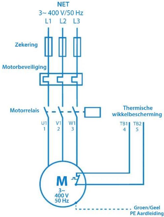 Sanibroyeur Sanipump ZPG 71 - GEVAAR - 3
