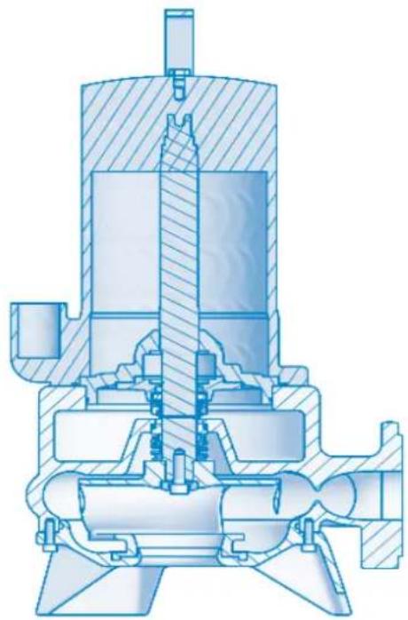 Sanibroyeur Sanipump ZPG 71 - Bijlage C : Doorsnedetekening en lijst met reserveonderdelen - 1