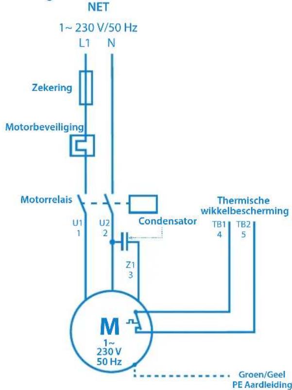 Sanibroyeur Sanipump ZPG 71 - GEVAAR - 3