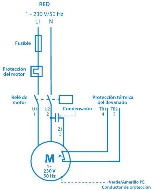 Sanibroyeur Sanipump ZPG 71 - PELIGRO - 2
