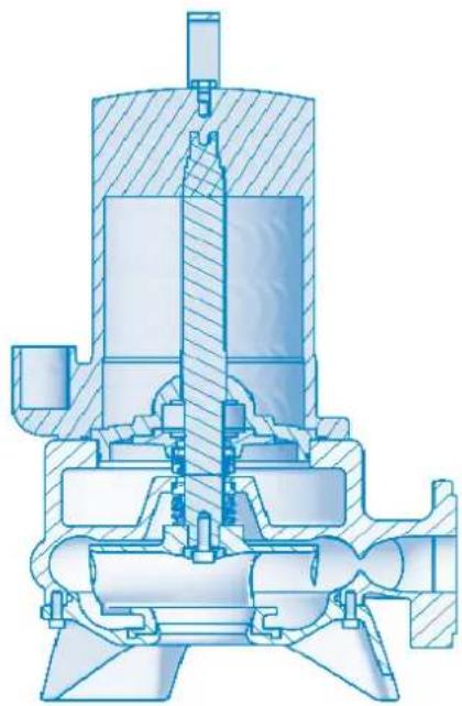 Sanibroyeur Sanipump ZPG 71 - Allegato C : Disegno in sezione e lista ricambi - 1