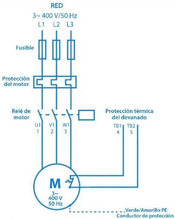Sanibroyeur Sanipump ZPG 71 - PELIGRO - 2