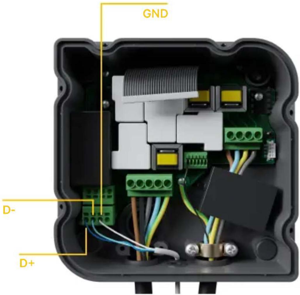 Wallbox Power Boost - Carlo Gavazzi EM340 / EM112 - 4