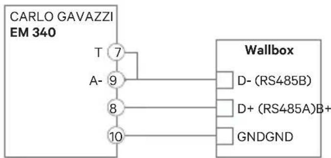 Wallbox Power Boost - Carlo Gavazzi EM340/EM112 - 1