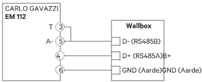 Wallbox Power Boost - Carlo Gavazzi EM340 /EM112 - 2