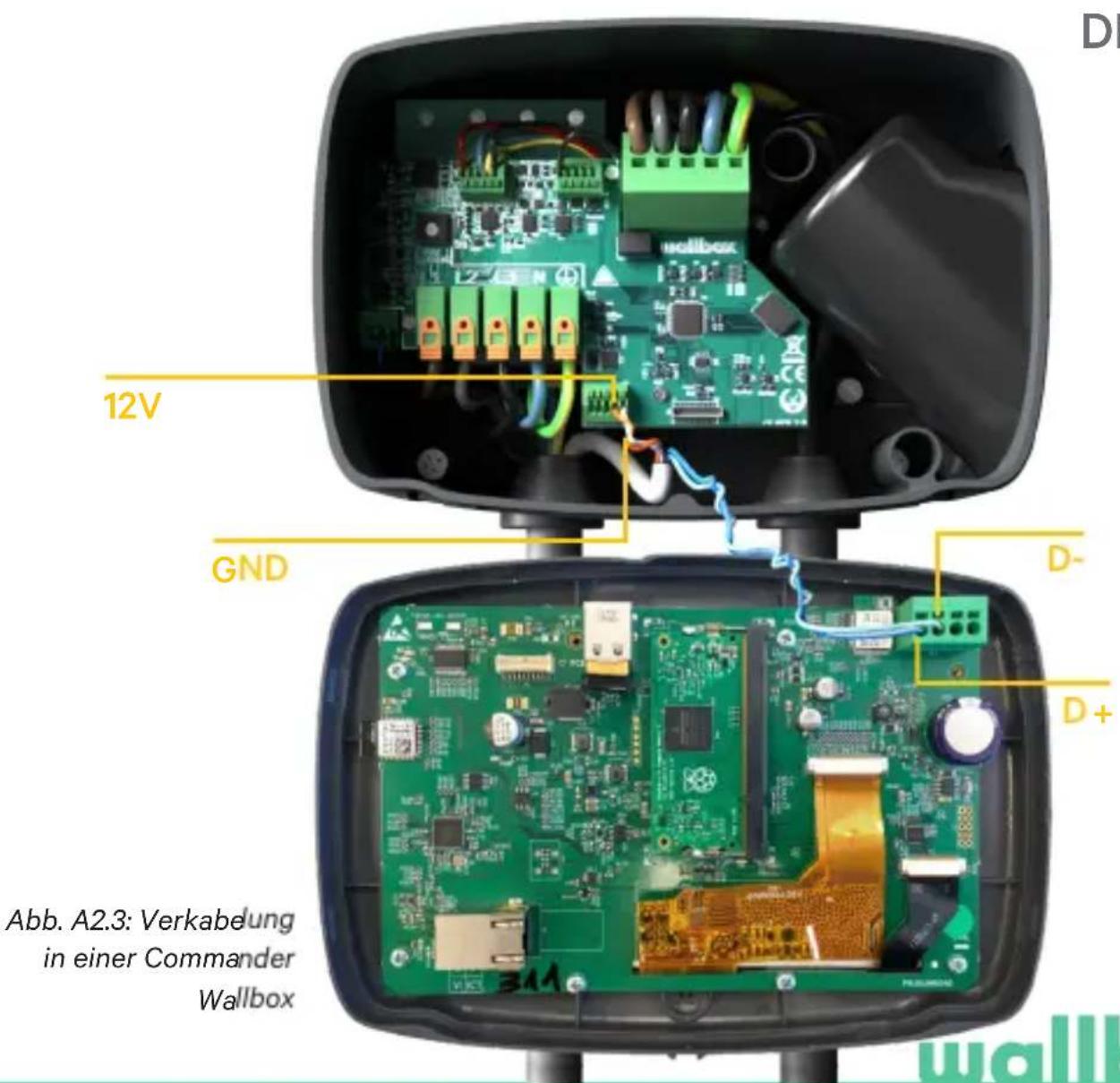 Wallbox Power Boost - Temco SPM1-100-AC - 3