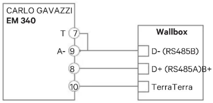 Wallbox Power Boost - Carlo Gavazzi EM340/EM112 - 1