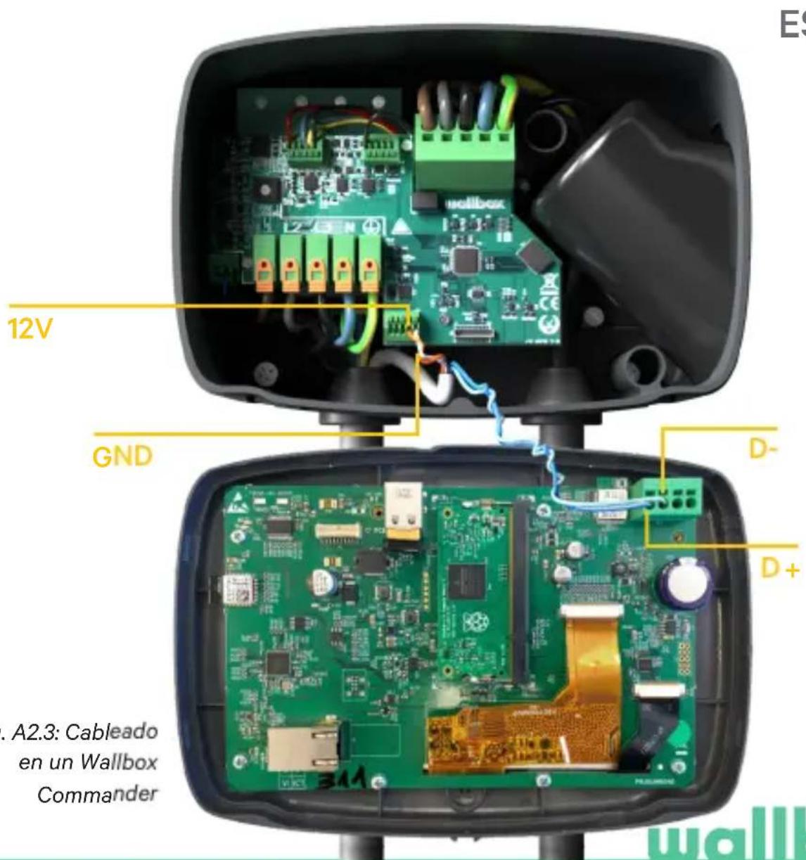 Wallbox Power Boost - Anexo A.2 Temco SPM1-100-AC - 3