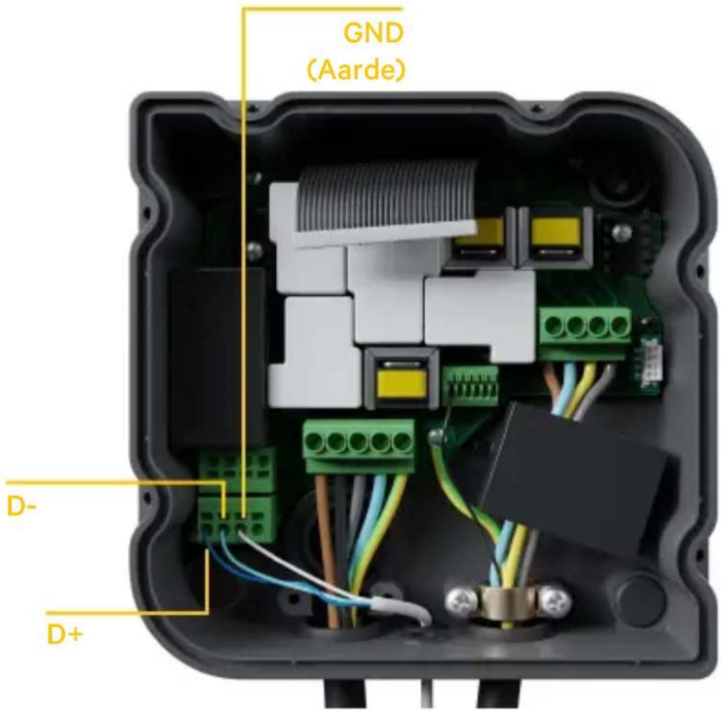 Wallbox Power Boost - Carlo Gavazzi EM340 /EM112 - 5