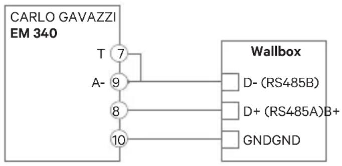 Wallbox Power Boost - Statusvisning - 5