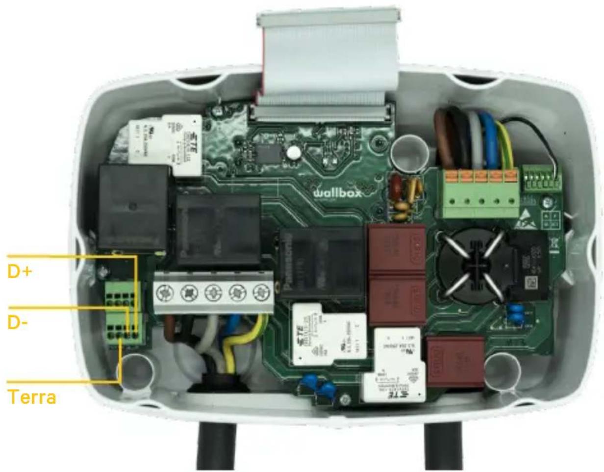 Wallbox Power Boost - Carlo Gavazzi EM340/EM112 - 7