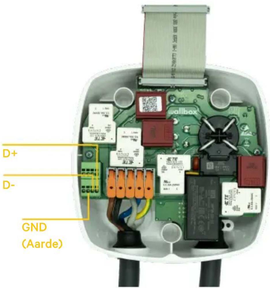 Wallbox Power Boost - Carlo Gavazzi EM340 /EM112 - 6